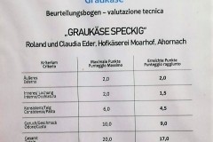 Graukäse-speckig-Auszeichnung